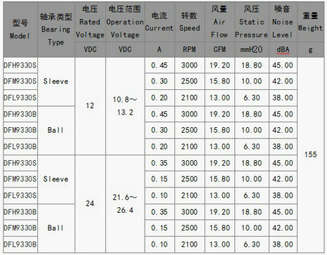 【中国】有限公司